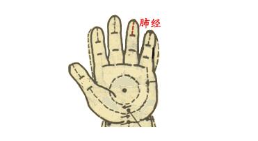 【保山安利醫(yī)院】小兒推拿動(dòng)圖大全，快收藏！