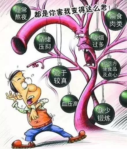 動脈粥樣硬化——從頭到腳，血管需要您的呵護(hù)