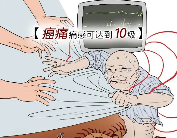 22%的人都可能得癌癥，一篇漫畫(huà)告訴你癌癥有多可怕！