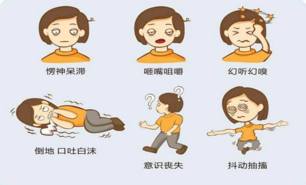【保山安利醫(yī)院】世界癲癇日 / 多學科協(xié)作成立癲癇患友微信群，幫助患者排憂解難！